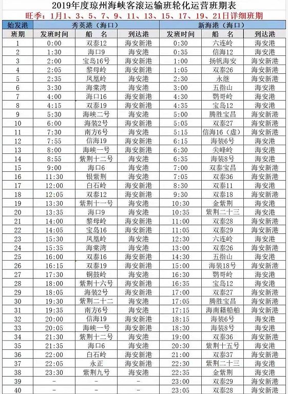 開車去海南攻略_去海南開車去_駕車海南旅游攻略