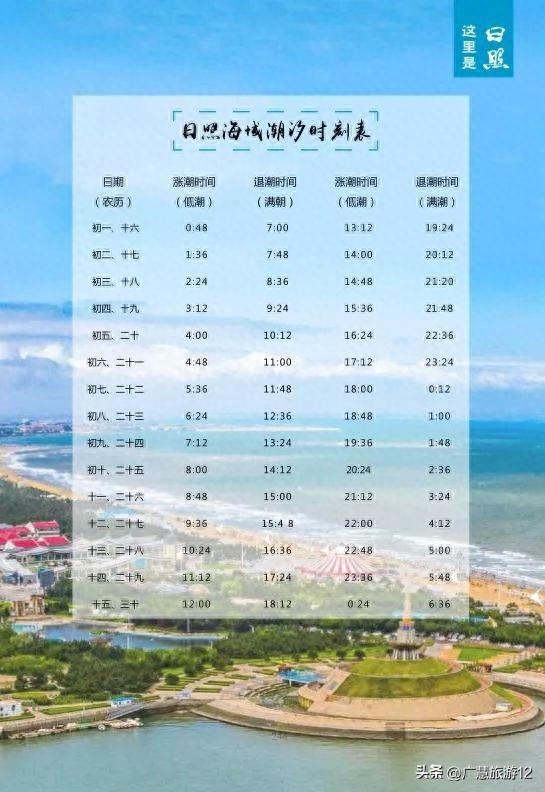 日照旅游攻略必去景點三天_日照三日游旅游攻略_日照三日游最佳路線