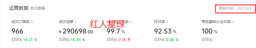 抖音小店代運營合作模式靠譜嗎？過來人的心里話