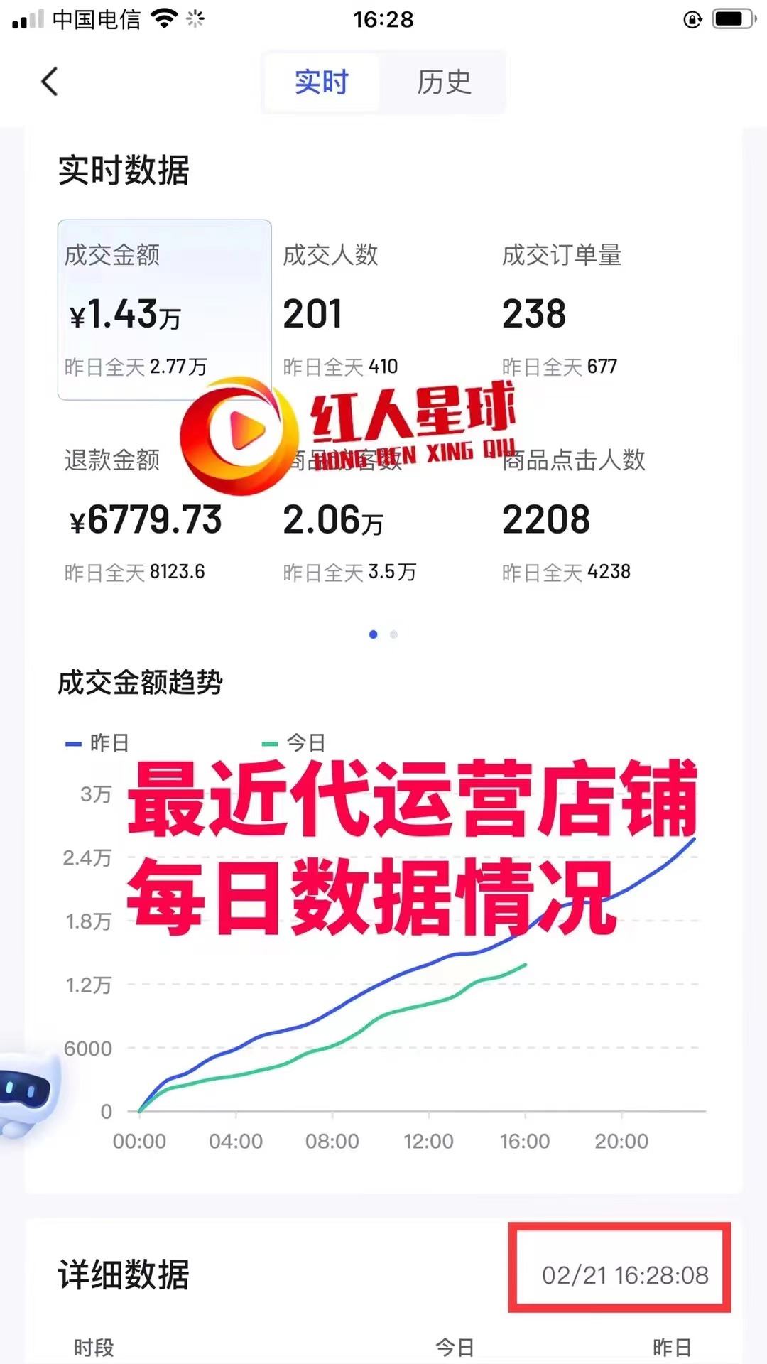 抖音小店代運營是什么意思_抖音開店代運營_找抖音小店代運營服務