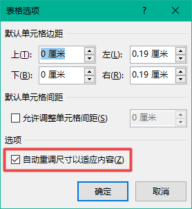 表格文字自動換行怎么對齊_表格的文字自動換行_word表格文字自動換行怎么設置